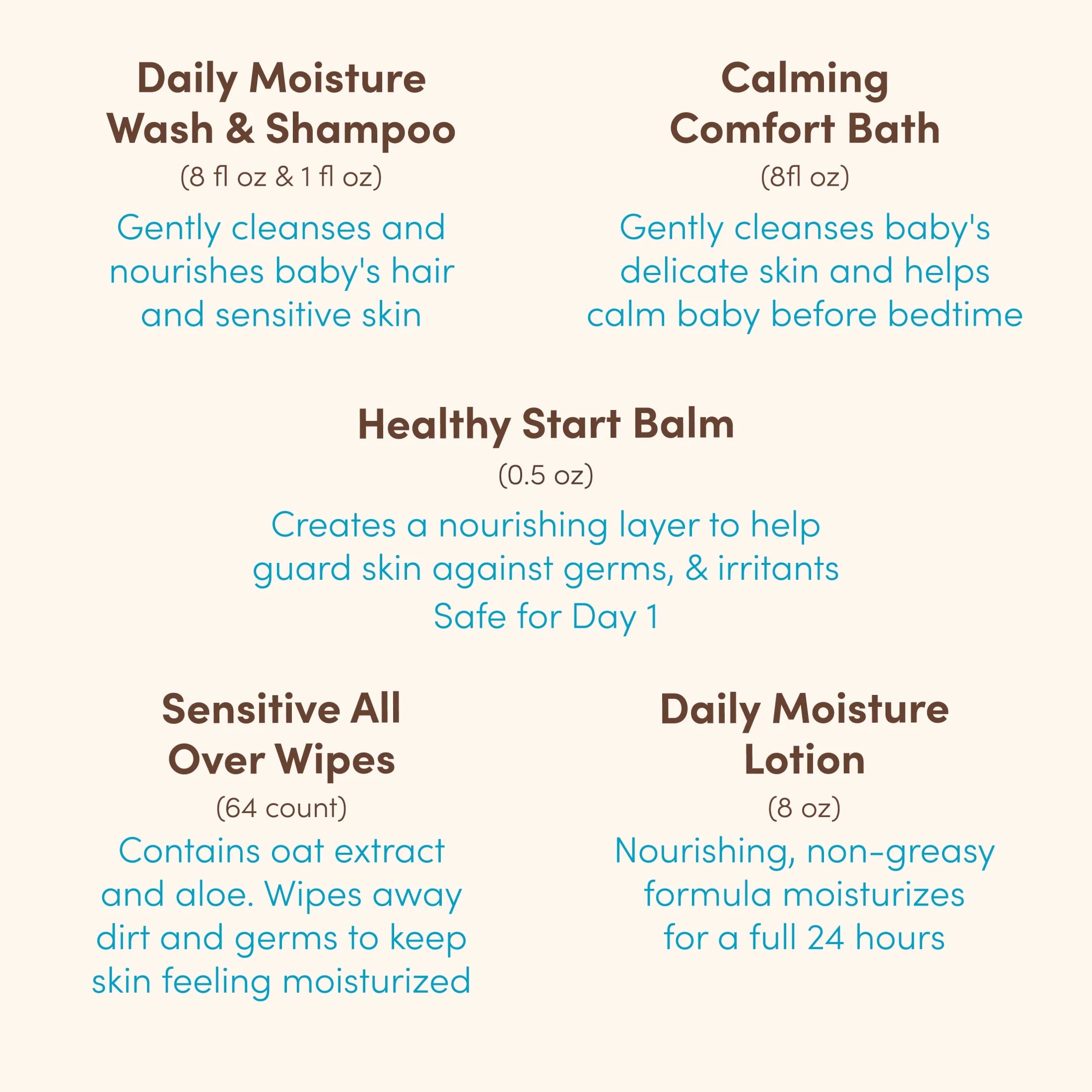 Baby Welcome Little One Gift Set, Nourishing Oat, 5 Items