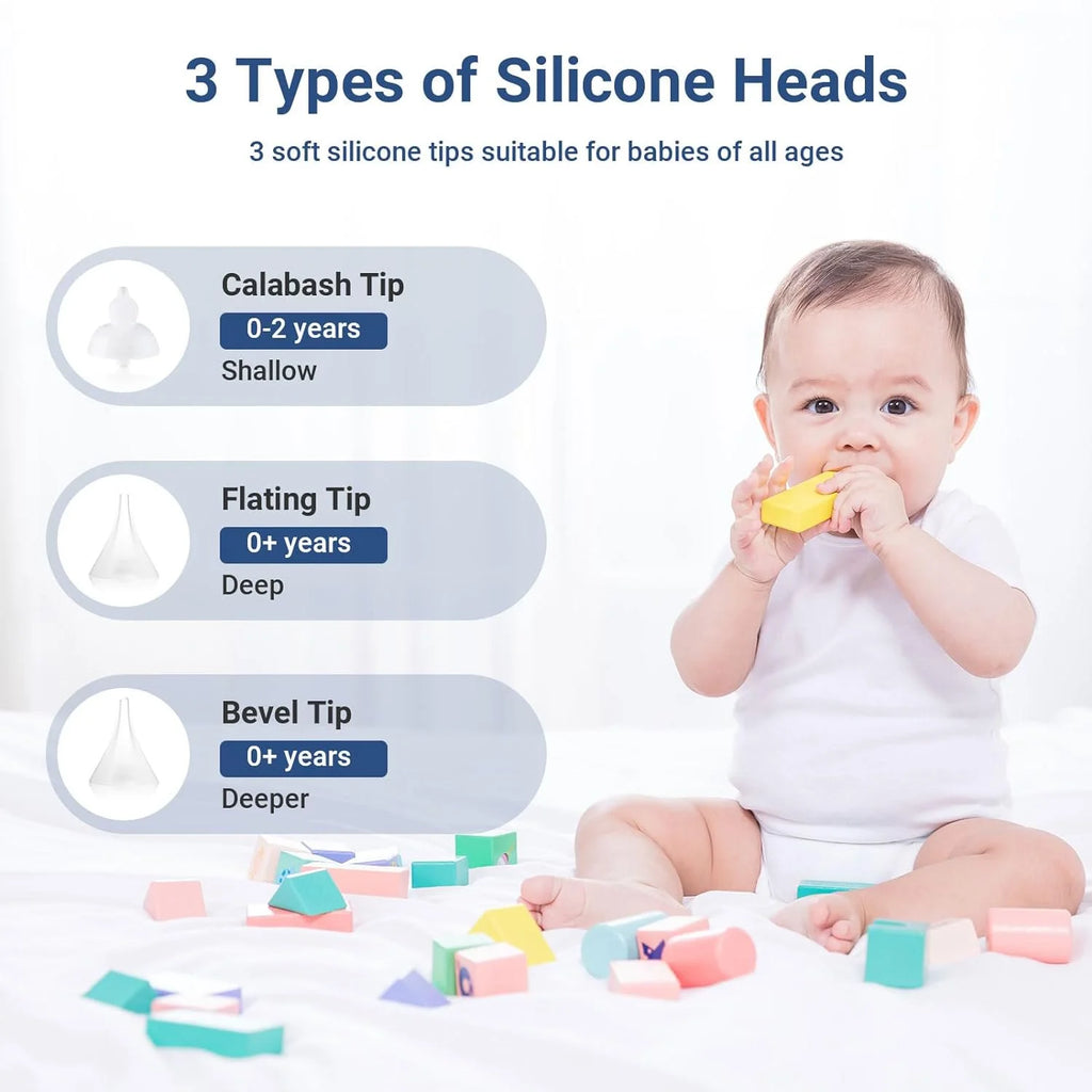 Baby Nasal Aspirator, Baby Nose Sucker, Electric Nose Aspirator for Toddler, Automatic Baby Nose Cleaner with 3 Suction Level & Music & Light