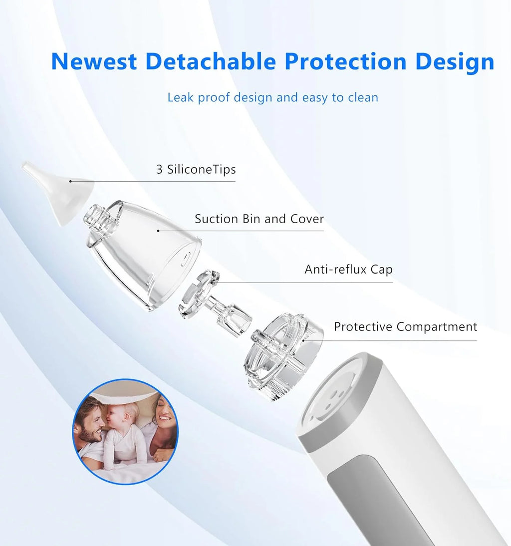 Baby Nasal Aspirator, Baby Nose Sucker, Electric Nose Aspirator for Toddler, Automatic Baby Nose Cleaner with 3 Suction Level & Music & Light