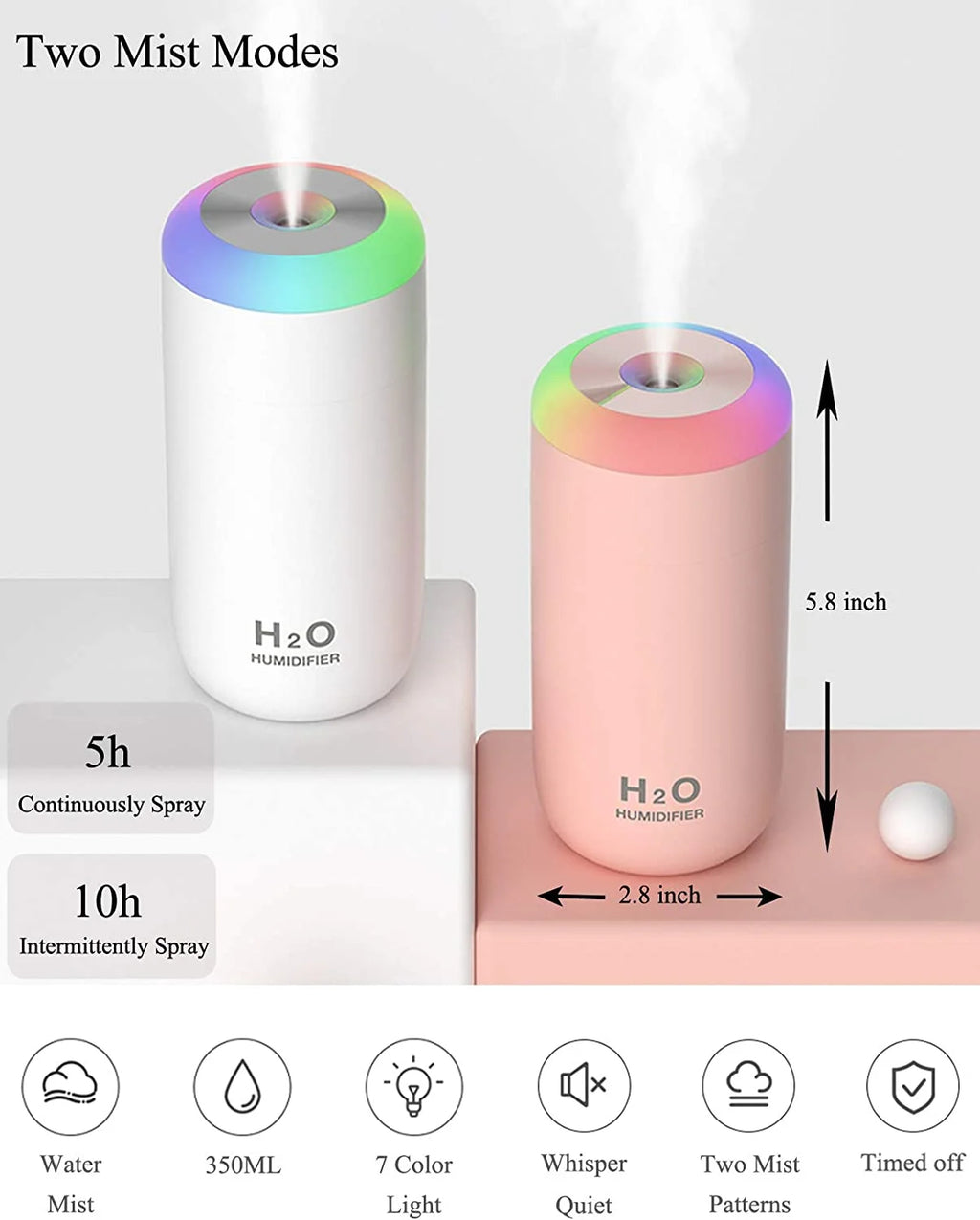 350Ml Mini Humidifier with Night Light (Cyan)